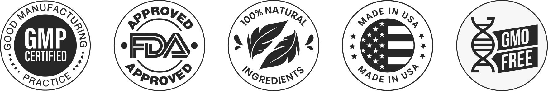 chinagra fda approved